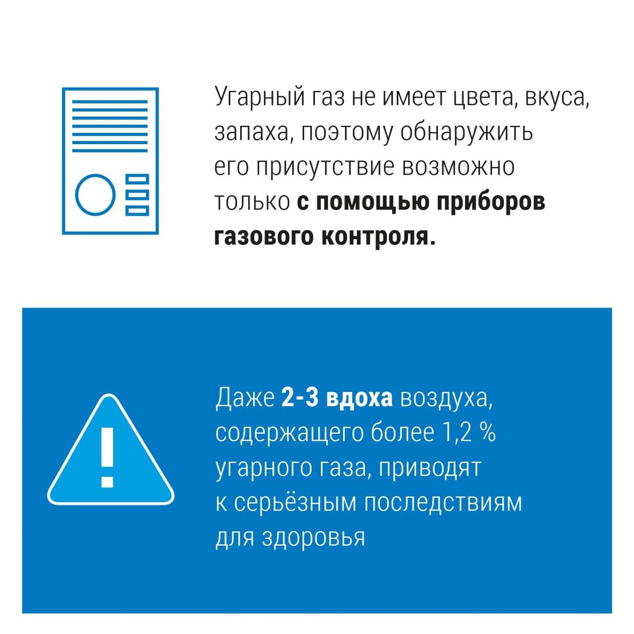 Что делать, если в помещении обнаружился угарный газ?.